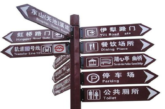 鹤峰标牌的基本功能。