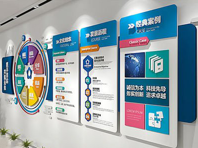 鹤峰企业文化墙内容对员工有什么影响？